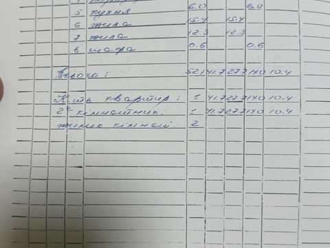 дом по адресу Таврійська, 35