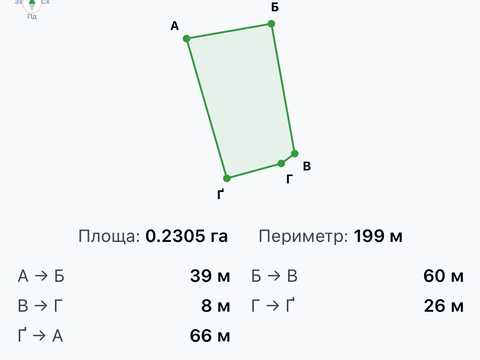 ділянка за адресою с. Бірки, 