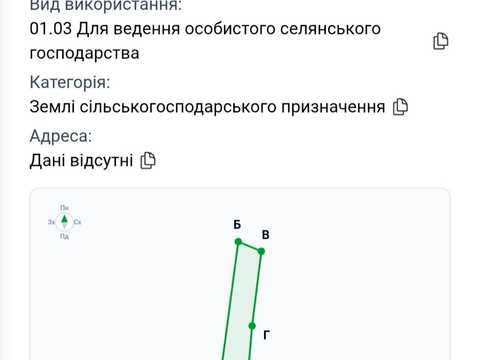 ділянка за адресою с. Малі Підліски, 