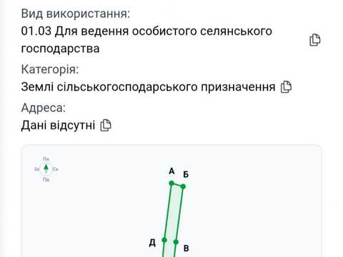 ділянка за адресою