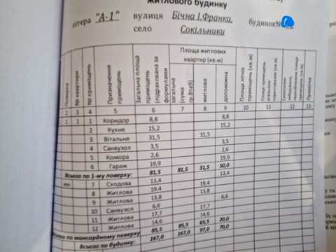 дом по адресу Ивана Франко ул.