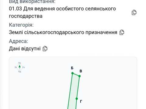 ділянка за адресою с. Малі Підліски,