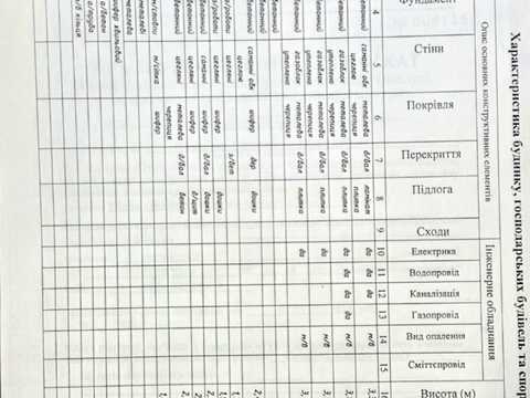 дом по адресу Василия Быкова ул. (Волгоградська)