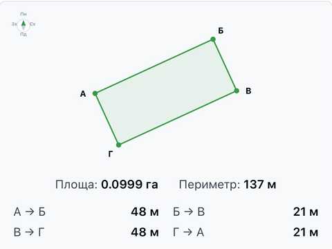 ділянка за адресою с. Рокитне, 