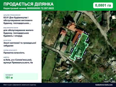 участок по адресу Андрія Норова ул. (Пржевальського), 6а