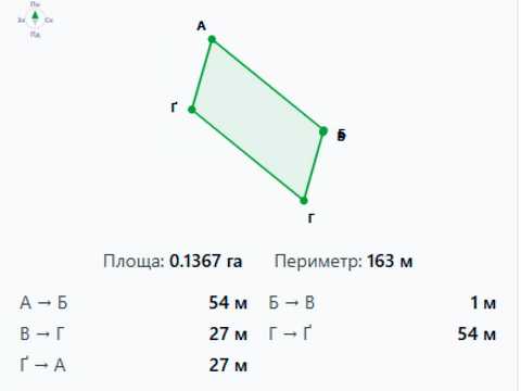 ділянка за адресою с. Опака, Тараса Шевченка вул.