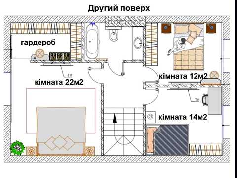 будинок за адресою Ірпінь, Степана Руданського вул.