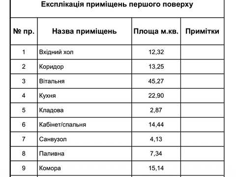 дом по адресу Винники, Ивана Франко ул.