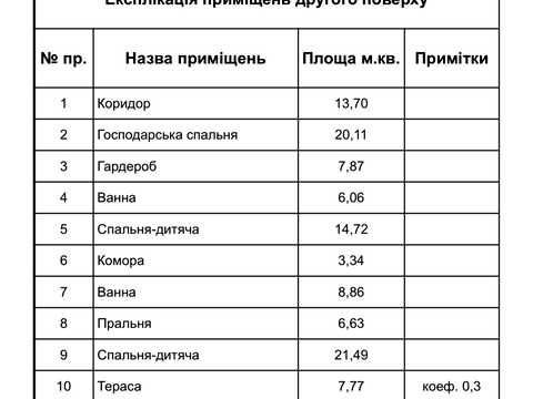 дом по адресу Винники, Ивана Франко ул.