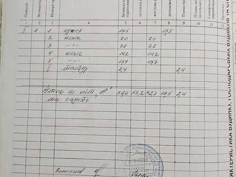 будинок за адресою Морських Піхотинців вул. (Мічуріна)