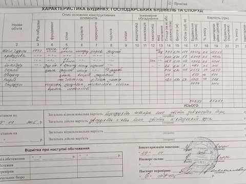 будинок за адресою Морських Піхотинців вул. (Мічуріна)