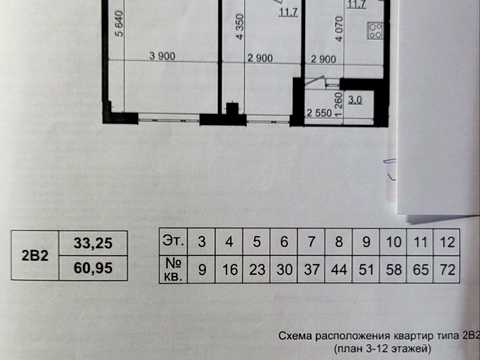 квартира за адресою Героїв Харкова просп. (Московський), 162