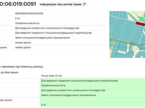участок по адресу Вінницька об'їзна М30