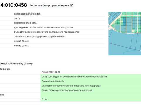 ділянка за адресою Хмельницький, СТ Грузевицький-1
