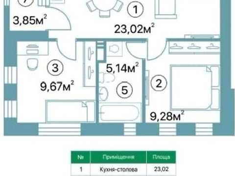 квартира за адресою Полтава, Юліана Матвійчука вул. (), 68