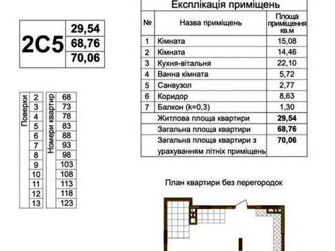 квартира за адресою Європейського Союзу просп. (Правди), 45-А