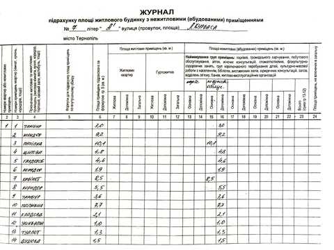 коммерческая по адресу Леся Курбаса ул., 7