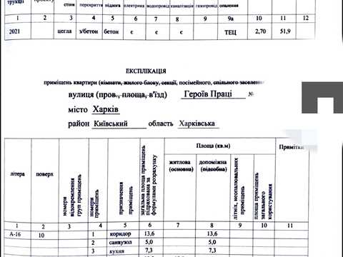 квартира за адресою Нескорених вул. (Героїв Праці), (Будинок 7)