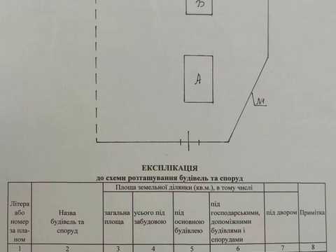 ділянка за адресою Надрічна, 2