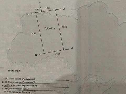 ділянка за адресою с. Юрівка,