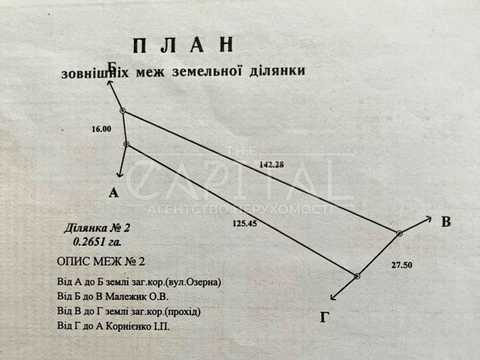 ділянка за адресою