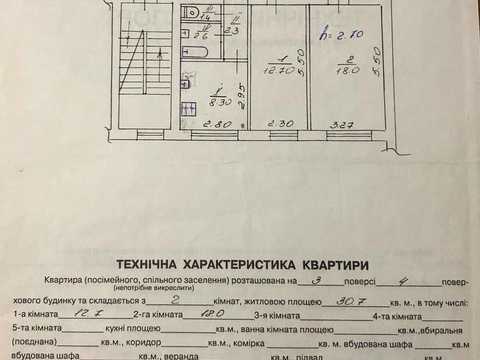 кімната за адресою Угорська вул., 21