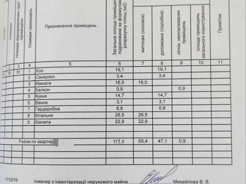 квартира по адресу Академика Сахарова ул. (Суворова), 58