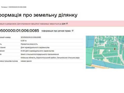 ділянка за адресою