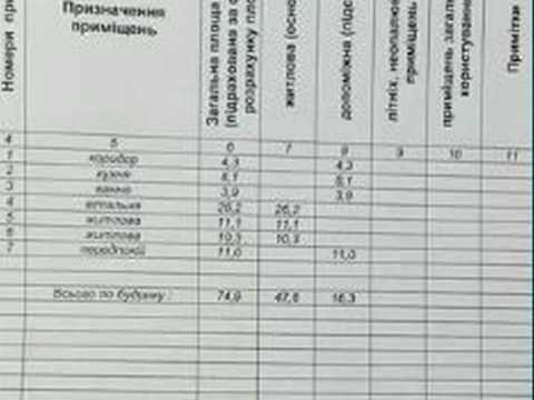 дом по адресу провулок Шухевича