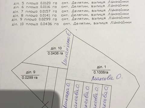 ділянка за адресою лесі Українки