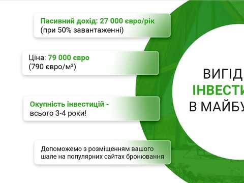 будинок за адресою Бугова, 1