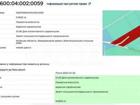 ділянка за адресою