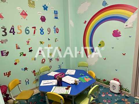 коммерческая по адресу Костанди ул., 201