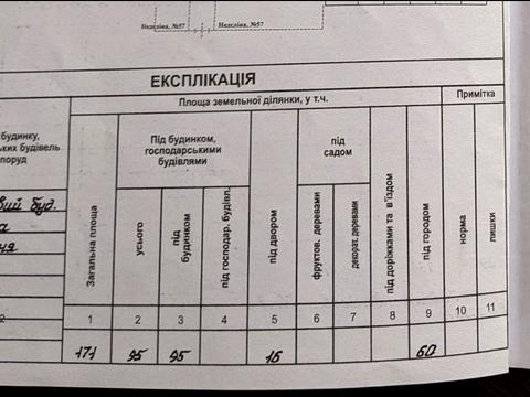 дом по адресу Неделина ул.