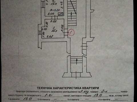 квартира за адресою Ринок пл., 8