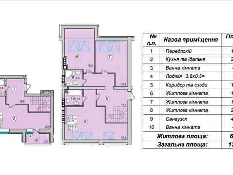квартира по адресу Академика Лебедева ул., 1