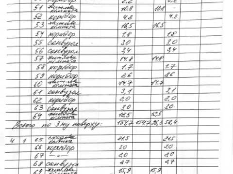 коммерческая по адресу Роксолани ул., 24