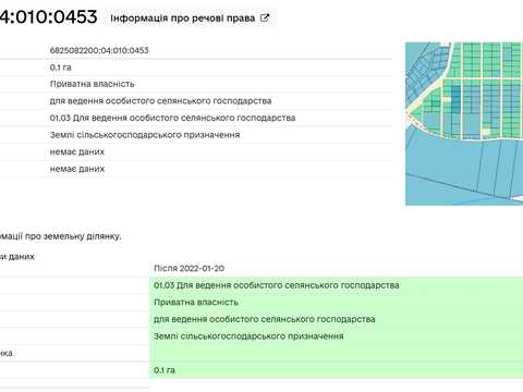 ділянка за адресою Хмельницький, СТ Грузевицький-1