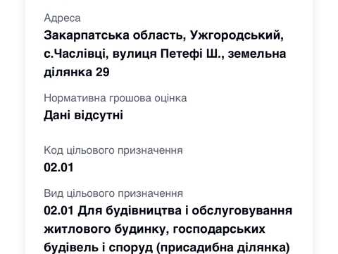 участок по адресу Шандора Петефі
