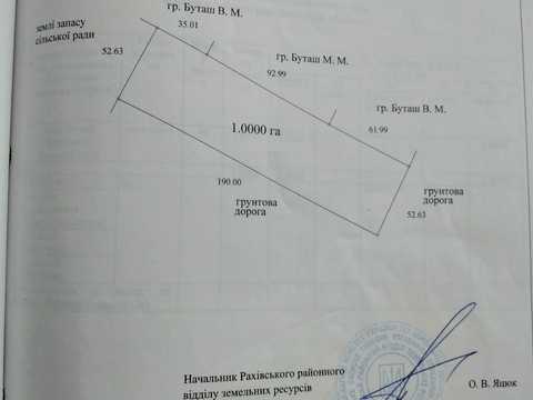 ділянка за адресою с. Верхнє водяне, 