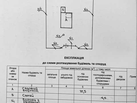 ділянка за адресою Пролісок, 13