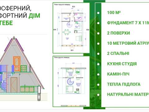 будинок за адресою Бугова, 1