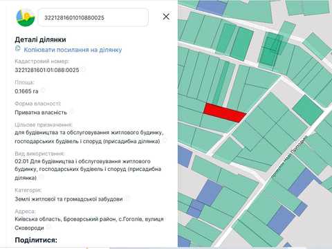 ділянка за адресою Сковороди