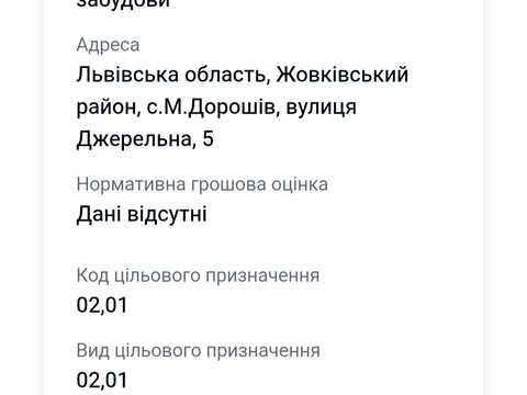 ділянка за адресою Джерельна