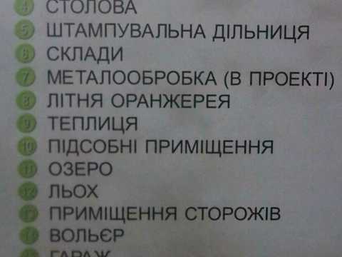 комерційна за адресою Юності, 41Б