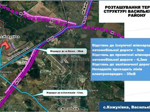 ділянка за адресою Першотравнева