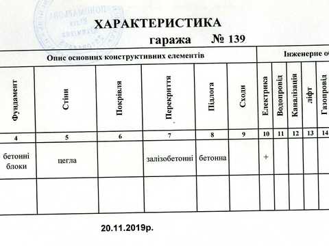 паркоместо по адресу Праведницы Шулежко ул. (Пушкіна), 100/1