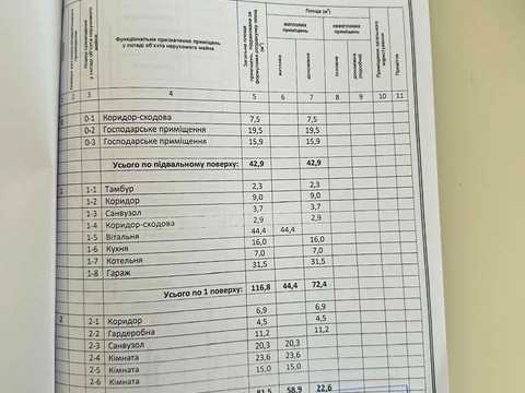 дом по адресу розсошанський масив