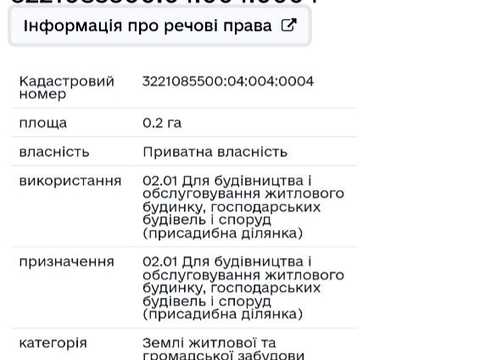 ділянка за адресою