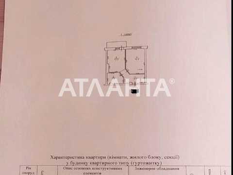 квартира по адресу Красная ул., 14